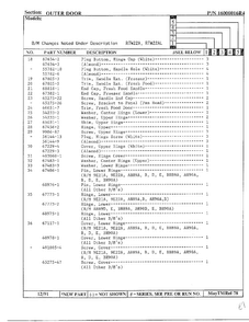 Outer Door Page 3 Diagram and Parts List for 22752  Maytag Refrigerator