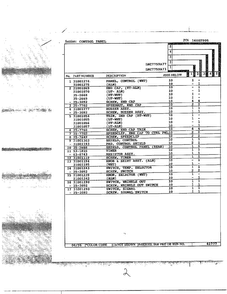 Control Panel Page 2 Diagram and Parts List for LNC7759A77  Maytag Dryer