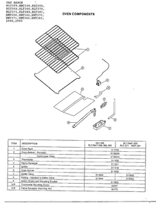 Oven Components Diagram and Parts List for RLT360  Amana Range