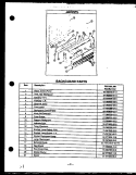 BACKGUARD PARTS MODELS RSS 369 & 380 Diagram and Parts List for RSS369  Caloric Range
