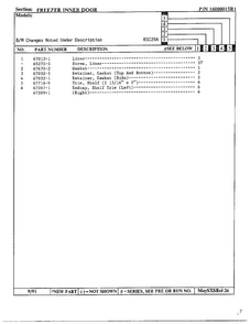 Freezer Inner Door Page 2 Diagram and Parts List for 20591  Maytag Refrigerator