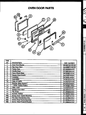 OVEN DOOR PARTS Diagram and Parts List for RSS343  Caloric Range