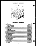 BACKGUARD ASSY Diagram and Parts List for RSS380-OF RSS3800OF Caloric Range