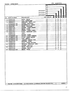 Oven/base Page 2 Diagram and Parts List for DF253660  Magic Chef Range