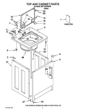 TOP AND CABINET PARTS Diagram and Parts List for MAT14PDAGW0  Maytag Washer