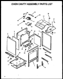 OVEN CAVITY ASSY PARTS LIST Diagram and Parts List for PHU201UB1 P1130740N Amana Range