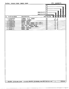 Fresh Food Inner Door Page 2 Diagram and Parts List for HMG191470  Admiral Refrigerator