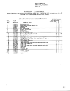 Parts List-cabinet Back Page 2 Diagram and Parts List for SZD27KP  Amana Refrigerator