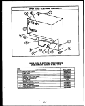 UPPER OVEN ELECTRICAL COMPONENTS Diagram and Parts List for RSD363  Caloric Range