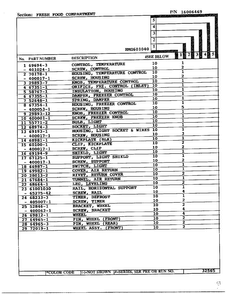 Fresh Food Compartment Page 2 Diagram and Parts List for 301040  Admiral Refrigerator