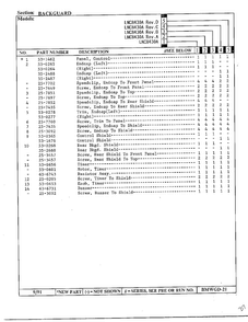 Backguard Page 2 Diagram and Parts List for 8430A REV E Norge Dryer