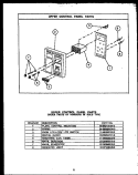 UPPER CONTROL PANEL PARTS Diagram and Parts List for RKD395  Caloric Microwave Oven Combo