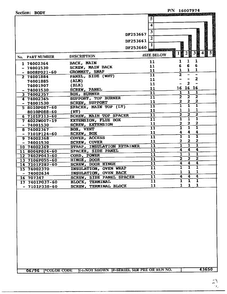 Body Page 2 Diagram and Parts List for DF253660  Magic Chef Range