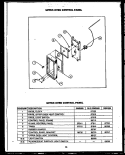 UPPER OVEN CONTROL PANEL Diagram and Parts List for RMD399  Caloric Range