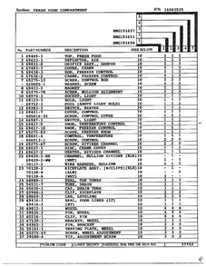 Fresh Food Compartment Page 2 Diagram and Parts List for 191650  Admiral Refrigerator