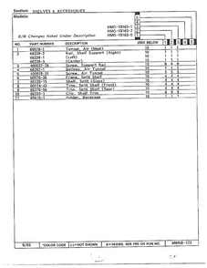 Shelves And Accessories Page 2 Diagram and Parts List for 19163-0A  Admiral Refrigerator