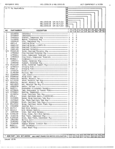 Unit Compartment And System Page 2 Diagram and Parts List for 10560B  Admiral Refrigerator