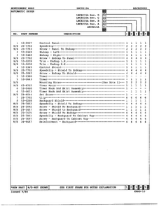 Backguard/explanation Of Notes Page 2 Diagram and Parts List for 8215A REV A Norge Dryer