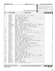 Fresh Food Compartment Page 2 Diagram and Parts List for 19502A  Admiral Refrigerator