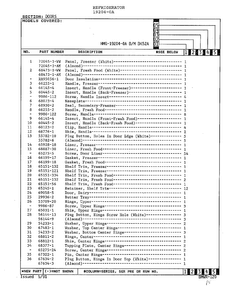 Doors Page 2 Diagram and Parts List for 19204-0A  Admiral Refrigerator