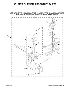 Burner Assembly Parts Diagram and Parts List for 7MMGDC300DW4  Maytag Washer