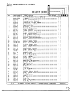Fresh Food Compartment Page 2 Diagram and Parts List for 23802-0B  Admiral Refrigerator