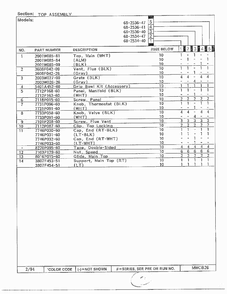 Top Assembly Page 2 Diagram and Parts List for 68-2534-40  Magic Chef Range