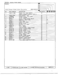 Fresh Food Door Page 2 Diagram and Parts List for 60103-0A  Admiral Refrigerator