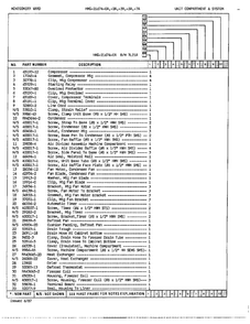 Unit Compartment And System Page 2 Diagram and Parts List for 21674A  Admiral Refrigerator