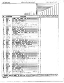 Fresh Food Compartment Page 2 Diagram and Parts List for 19584A  Admiral Refrigerator