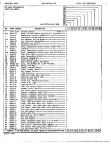Fresh Food Compartment Page 2 Diagram and Parts List for 19973A  Admiral Refrigerator