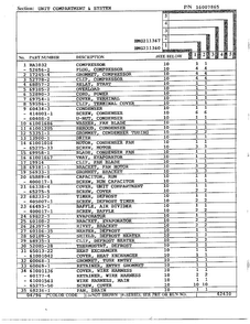 Unit Compartment/system Page 2 Diagram and Parts List for HMG211360  Admiral Refrigerator
