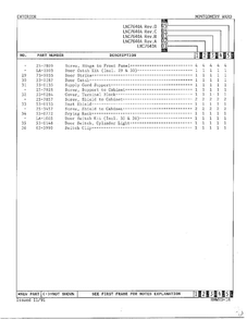Exterior Page 3 Diagram and Parts List for 7640A REV D Norge Dryer