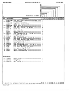 Freezer Door/misc Page 2 Diagram and Parts List for 21374A  Admiral Refrigerator