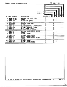 Fresh Food Outer Door Page 2 Diagram and Parts List for 501247  Admiral Refrigerator