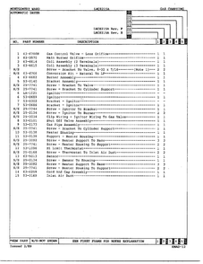 Gas Carrying Page 2 Diagram and Parts List for 8215A REV F Norge Dryer