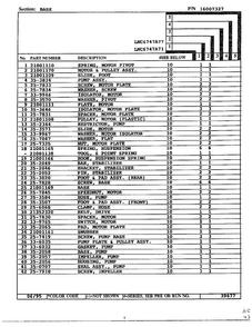 Base Page 2 Diagram and Parts List for 6747A77  Norge Washer