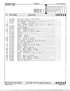 Gas Dryer Gas Carrying Assembly Page 3 Diagram and Parts List for 8435A REV E Norge Dryer