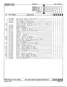 Gas Carrying Page 2 Diagram and Parts List for 8635A  Norge Dryer