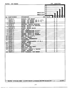 Ice Maker Page 2 Diagram and Parts List for 621260  Admiral Refrigerator