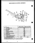 HEATER BURNER AND CONTROL COMPONENTS Diagram and Parts List for GAP39DA  Amana Range