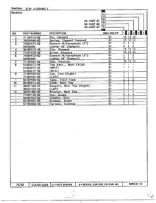 Top Assembly Page 2 Diagram and Parts List for 68-4587-87  Magic Chef Range