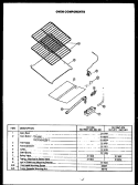 OVEN COMPONENTS Diagram and Parts List for RMT-370  Caloric Range