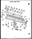 CONTROL PANEL PARTS Diagram and Parts List for PHU-185-NWW  Amana Range