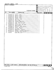 Control - Oven Page 2 Diagram and Parts List for CPJ9841K(*)689DG  Hardwick Range