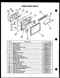 OVEN DOOR PARTS Diagram and Parts List for RKT-396  Caloric Microwave Oven Combo