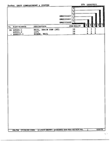 Unit Compartment And System Page 3 Diagram and Parts List for HMG-231667  Admiral Refrigerator