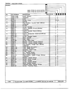 Freezer Door Page 2 Diagram and Parts List for 77133-0A  Admiral Refrigerator