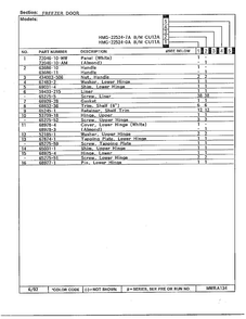 Freezer Door Page 2 Diagram and Parts List for 22524-7A  Admiral Refrigerator