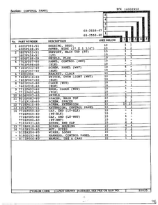 Control Panel Page 2 Diagram and Parts List for 68-2558-40  Magic Chef Range